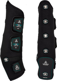 Produktbild von Acavallo Magnetic Care Gamaschen hinten