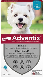 Produktbild von Antiparasit für Hunde Elanco Advantix 1 ml