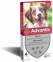 Produktbild von Antiparasit für Hunde Elanco Advantix 2,5 ml