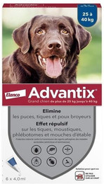 Produktbild von Antiparasit für Hunde Elanco Advantix 4 ml