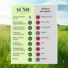 Acme Hundepfeife No. 210,5 Schwarz mit Pfeifenband - 1 Stk. – Bild 1 von 3