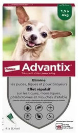 Produktbild von Advantix C Antiparasit für Hunde von Elanco