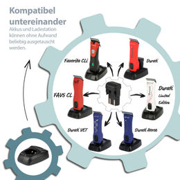 Aesculap Favorita CLi Profi Akkuschermaschine Signalrot ohne Scherkopf – Bild 1 von 4