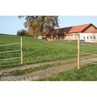 Produktbild von AKO ElectroGate Zaun-Zubehör 2,5 m Schwarz