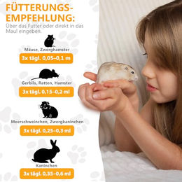 Alfavet RodiCare akut Ergänzungsfuttermittel zur Verdauungsunterstützung für Kaninchen und Meerschweinchen 15 ml – Bild 1 von 10