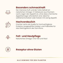 Almo Nature HFC Our Best Katzen Trockenfutter Adult Lachs 1,2 kg – Bild 1 von 2