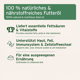 AniForte BARF-Line Premium Futteröl zur Haut-Fell-Pflege und Immunstärkung 1 Liter - 1 l – Bild 1 von 4