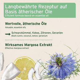 AniForte Ectoprotex Spot-On für Hunde gegen Flöhe, Zecken und Milben - 150 ml – Bild 1 von 4