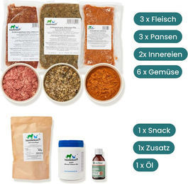 AniForte Haustierkost SchnupperBox Menü 2 mit Rind Truthahn Lamm Huhn und Lachs 5 kg - 5 kg – Bild 1 von 2