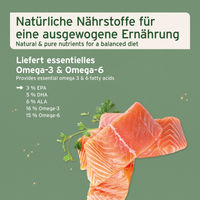 Produktbild von AniForte Lachsöl zur Fell- und Hautpflege für Hunde, Katzen und Pferde 100 ml ohne Farb- und Aromastoffe sowie Konservierungsstoffe - 100 ml