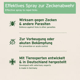 AniForte Zeckenspray gegen Zecken Milben und Flöhe 250ml - 250 ml – Bild 1 von 3