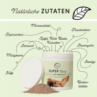 Produktbild von Annimally Super Barf XL Vitamine und Mineralien Barf Nahrungsergänzung für Hunde Pulver 1 kg - 1000 g
