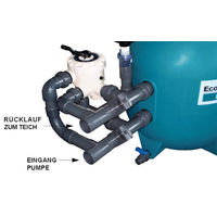Produktbild von Aquaforte Bypass Satz für Econobead 40-50-60 Teich 1 1/2 Zoll