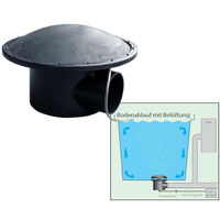 Produktbild von Aquaforte Teich Bodenablauf mit Belüftungskappe 38cm