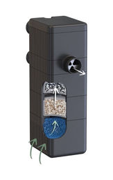 Produktbild von Aquatlantis T5/T8 Röhre für Fischaquarien Schwarz 127 cm