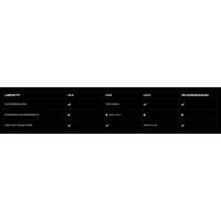 Produktbild von Arcadia Tiefenwärmeprojektor Infrarotlampe für Reptilien 80W