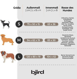 Produktbild von Bjird orthopädisches Hundebett Medico aus Kunstleder mit Memory Foam