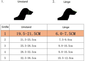 Produktbild von BYSURE Maulkorb für Hunde mit verstellbarem Riemen