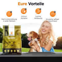 Produktbild von Balloony.pet Hundefutter German Shepherd Sensitive Lamm glutenfrei 20 kg - 20 kg