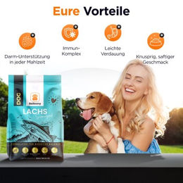 Balloony.pet Hundefutter Lachs und Kartoffel getreidefrei hypoallergen glutenfrei 3kg - 3 kg – Bild 1 von 3