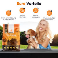 Produktbild von Balloony.pet Hundefutter Truthahn Hypoallergen Monoprotein Glutenfrei 6 kg - 6 kg