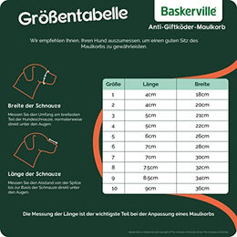 Baskerville Anti-Giftköder Maulkorb für große Hunde Größe 7 mit gepolstertem Nasenriemen - 1 Stk. – Bild 1 von 4