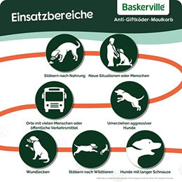 Baskerville Anti-Giftköder Maulkorb The Company of Animals für Hunde Größe 5 aus Kunststoff - 1 Stk. – Bild 1 von 4