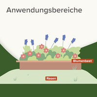 Produktbild von Beaphar Keep Off Fernhalte-Granulat Outdoor für Hunde und Katzen 2x 200 g - 2 x 200 g