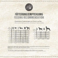 Produktbild von Belcando Puppy Gravy Welpenfutter mit Geflügel und Fisch in Soße 1 kg - 1 kg