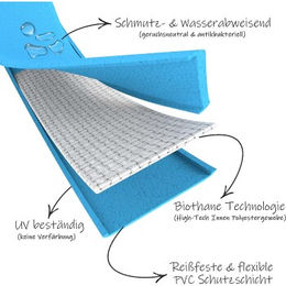 Produktbild von bio-leine Biothane Schleppleine für große Hunde dunkelbraun 7,5 m - 7,5 m