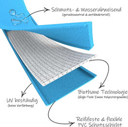 bio-leine Biothane Schleppleine für Hunde 10 m Länge 9 mm Breite wasserabweisend - 10 m – Bild 1 von 3