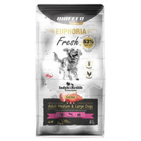 Produktbild von Biofeed Euphoria Fresh Turkey & Rabbit Trockenfutter für erwachsene Hunde mittlerer und großer Rassen mit frischem Putenfleisch 2kg