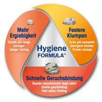 Produktbild von Biokat's Classic 3in1 Klumpstreu unparfümiert 4x18 l - 4 x 18 l