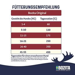 Bozita Original Hundefutter Adult Trockenfutter für erwachsene Hunde 12 kg - 12 kg – Bild 1 von 3