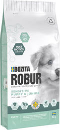 Produktbild von Bozita Robur Sensitive Getreidefreies Welpenfutter Lamm und Fisch 24 kg - 2 x 12 kg