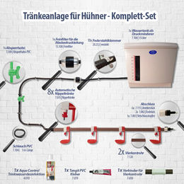 Breker Tränkeanlage für Hühner Wachteln und Tauben aus Kunststoff in Weiß – Bild 1 von 4