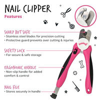 Produktbild von Bugalugs Krallenschere aus Edelstahl für Hunde und Katzen in Rosa