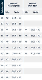 Produktbild von Busse Calgary Reitstiefel Mud-Boots Braun Neopren Waterproof Größe 37