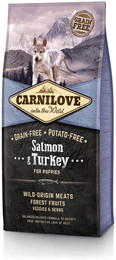 Produktbild von CARNILOVE Puppies Salmon &amp; turkey 24 kg (2 x 12 kg)