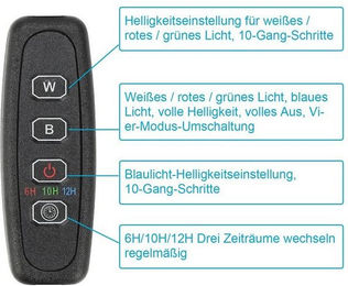 Produktbild von Clanmacy LED Aquariumleuchte mit ausziehbarer Halterung - 28 cm