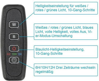 Produktbild von Clanmacy LED Aquariumleuchte mit ausziehbarer Halterung