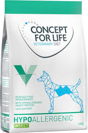 Produktbild von Concept for Life Veterinary Diet Hypoallergenic Insect Hundefutter - 1 kg