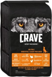 Produktbild von CRAVE mit Truthahn und Huhn - 2 x 11,5 kg