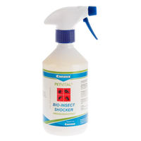 Produktbild von Canina PETVITAL Insect Shocker Spray vet 500 ml