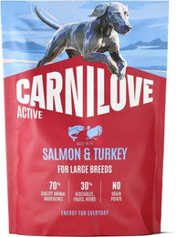 Carnilove Active Adult Large Breeds Hundefutter mit Lachs und Pute für große Hunde getreidefrei 1,5 kg – Bild 1 von 1
