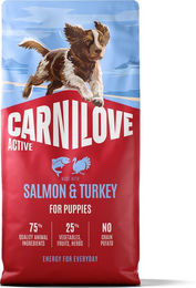 Produktbild von Carnilove Active Welpenfutter Lachs und Truthahn getreidefrei 12 kg