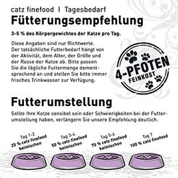 Catz finefood Purrrr No. 113 Schaf Katzen Nassfutter Stückchen in Sauce Hypoallergen Monoprotein 16 x 85 g - 16 x 85 g – Bild 1 von 3