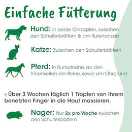 cdVet Abwehrkonzentrat mild Spot-On pflanzliches Insektenschutzmittel gegen Zecken und Milben für Hunde, Katzen und Wirbeltiere 50 ml - 50 ml – Bild 1 von 2