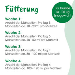 cdVet Welpenmilch Ersatzmilch für Hunde, Katzen und Nager mit Kolostrum 90g - 90 g – Bild 1 von 5