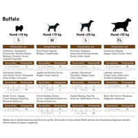 Produktbild von Chewies Büffelhorn Naturkauartikel für Hunde Monoprotein Hypoallergen 160g